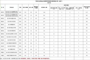 betway体育怎么下载截图4